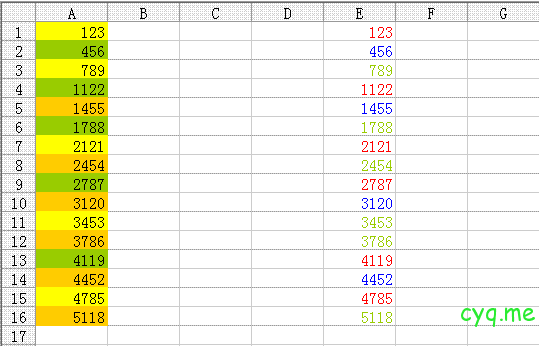 excel取得 填充颜色 字体颜色（Excel函数应用get.cell)